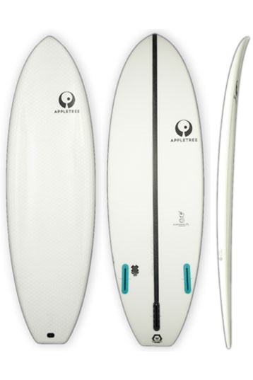 Klokhouse Noseless White Line