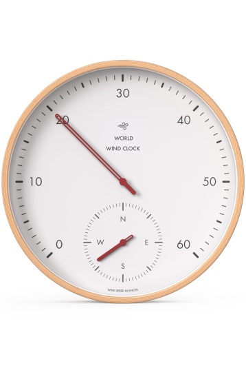 World Wind Meter